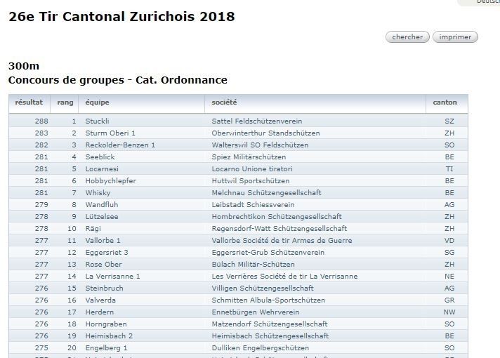 Concours de groupes Tir cantonal zürichois 2018
La Verrisanne 1 se place à la 14ème place